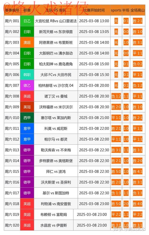 世界杯投注网页版全站指南 世界杯投注网页版全站指南