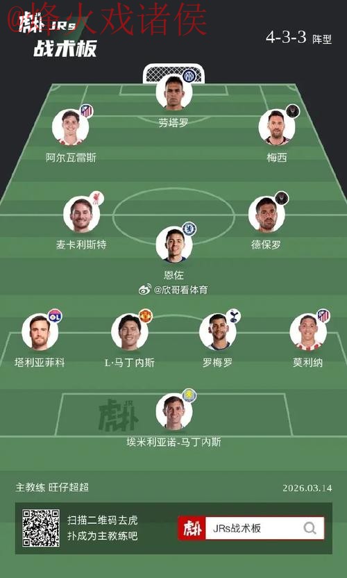 2026世界杯预测推荐最佳球队与球星分析